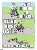 142.1